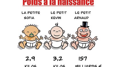 Illustration les bébés livrés à l’ogre du profit